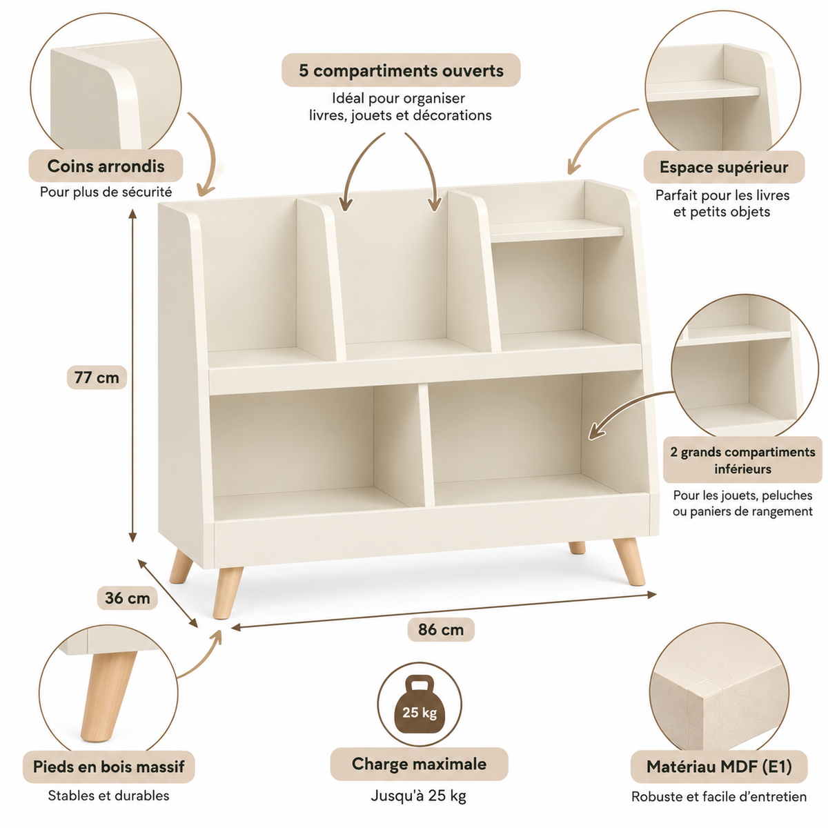 Meuble de rangement Montessori – Livres & Jouets