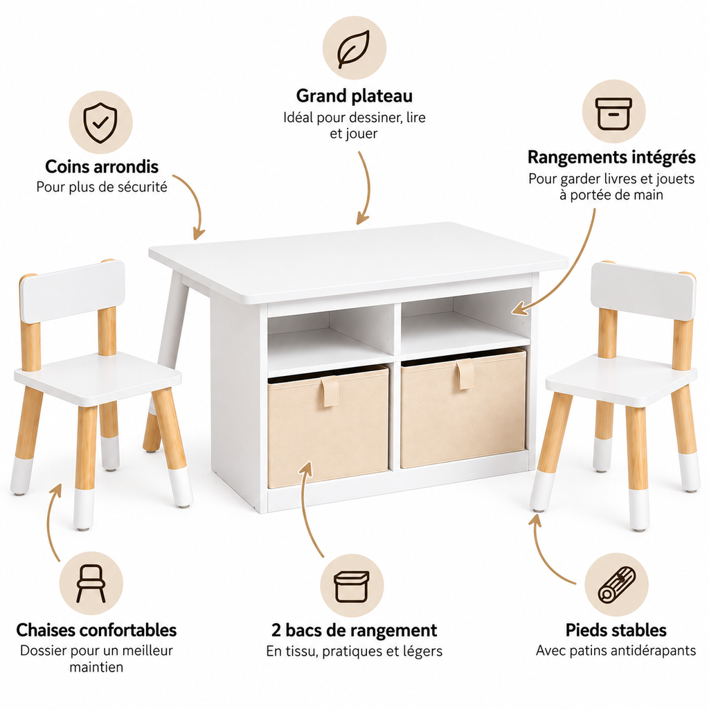 Le Petit Chapitre table enfant avec 2 chaises et rangements intégrés présentant ses principales caractéristiques